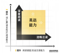近60%的受访企业计划在未来1年至3年扩大中国业务